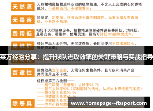 莱万经验分享：提升球队进攻效率的关键策略与实战指导
