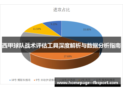 西甲球队战术评估工具深度解析与数据分析指南