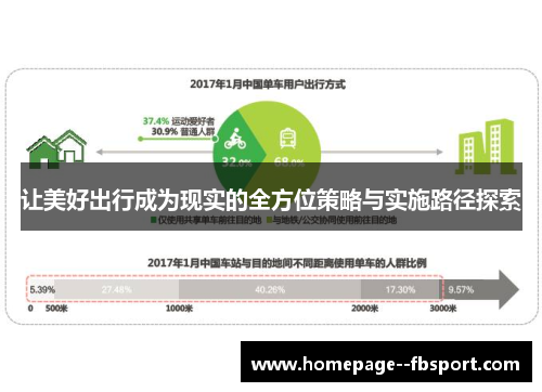 让美好出行成为现实的全方位策略与实施路径探索