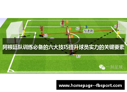 阿根廷队训练必备的六大技巧提升球员实力的关键要素