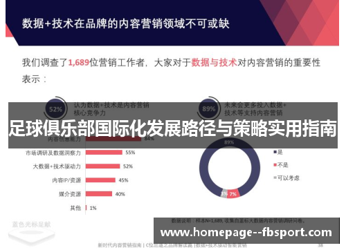 足球俱乐部国际化发展路径与策略实用指南