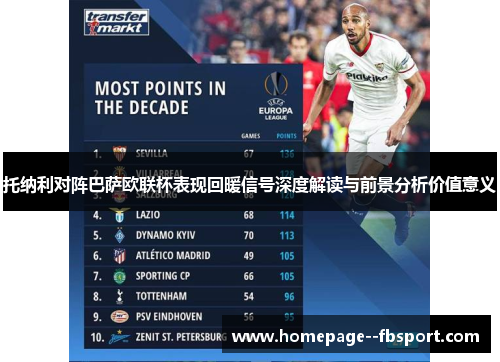 托纳利对阵巴萨欧联杯表现回暖信号深度解读与前景分析价值意义