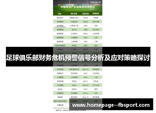 足球俱乐部财务危机预警信号分析及应对策略探讨